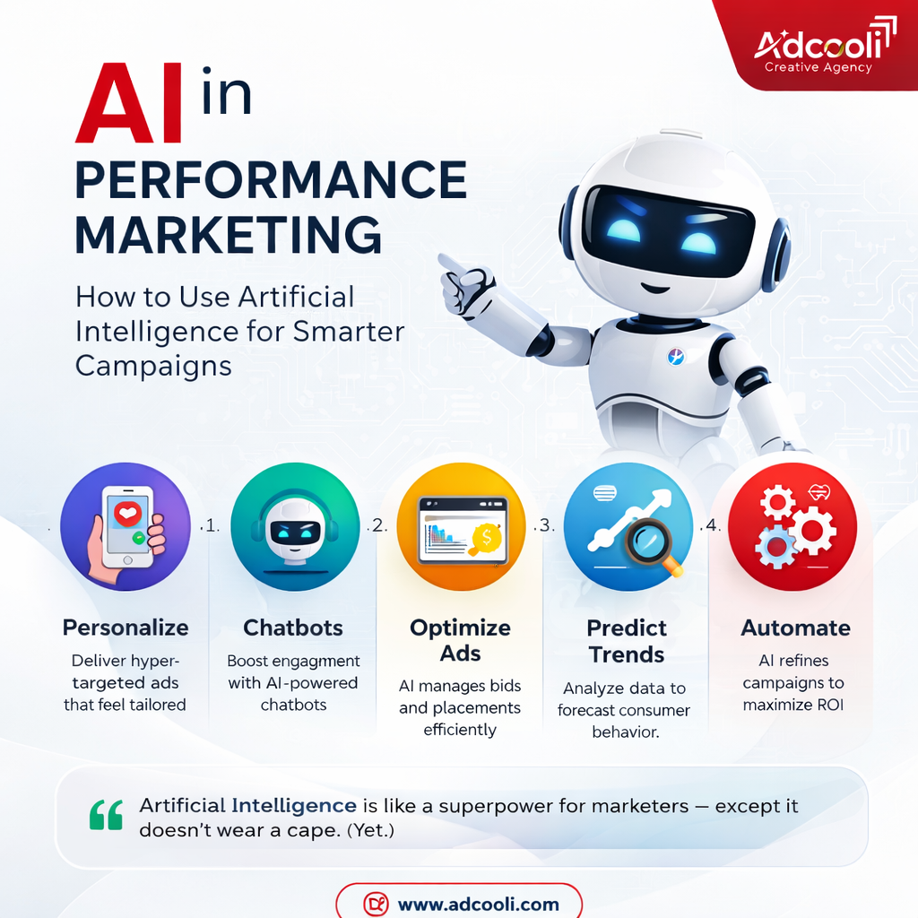 AI in Performance Marketing: How to Use Artificial Intelligence for Smarter Campaigns